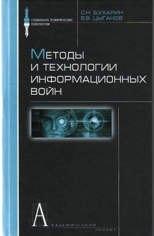 Методы про книги