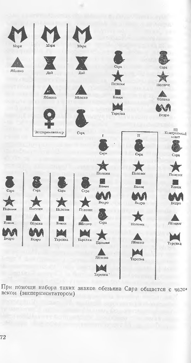 📖 DJVU. Как мы видим то, что видим. Демидов В. Е. Страница 72. Читать онлайн djvu