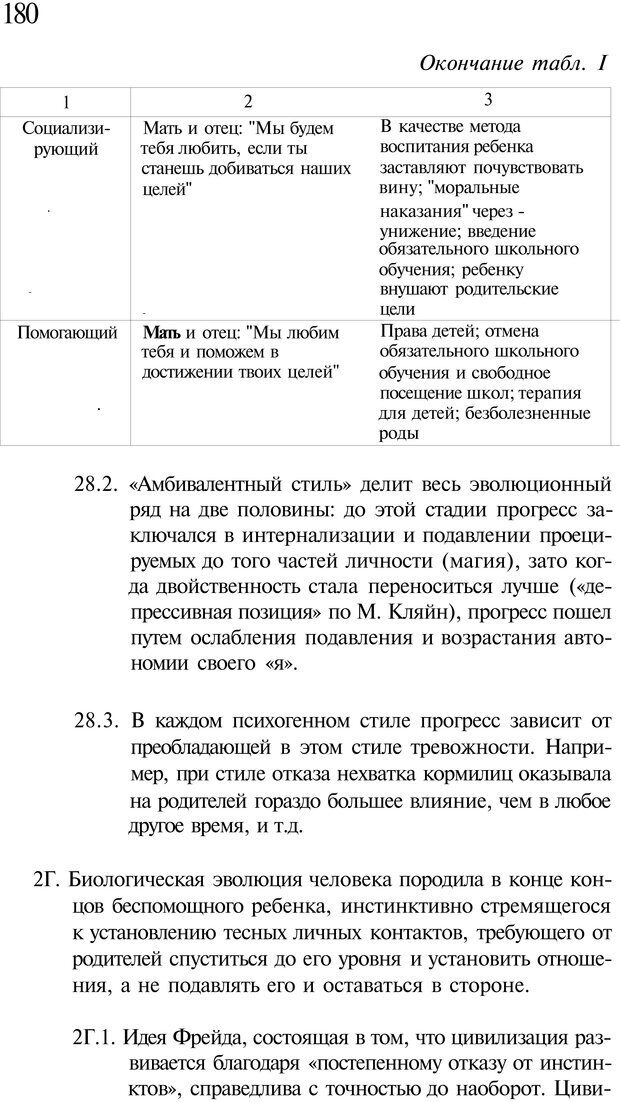 📖 PDF. Психоистория. Демоз Л. Страница 179. Читать онлайн pdf