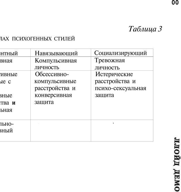 📖 PDF. Психоистория. Демоз Л. Страница 188. Читать онлайн pdf