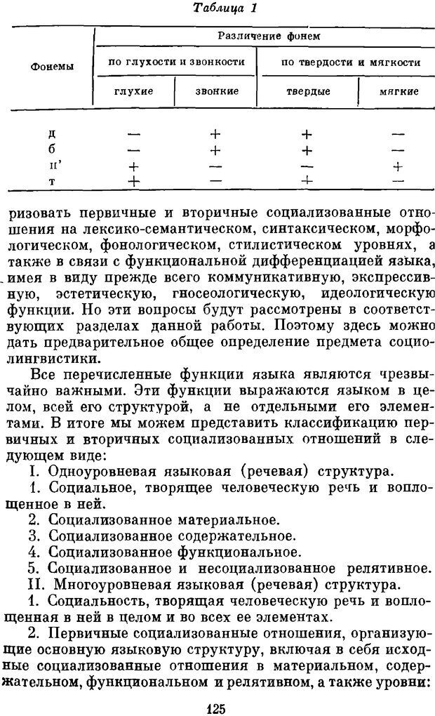 📖 DJVU. Социальная лигнгвистика. К основам общей теории. Дешериев Ю. Д. Страница 125. Читать онлайн djvu