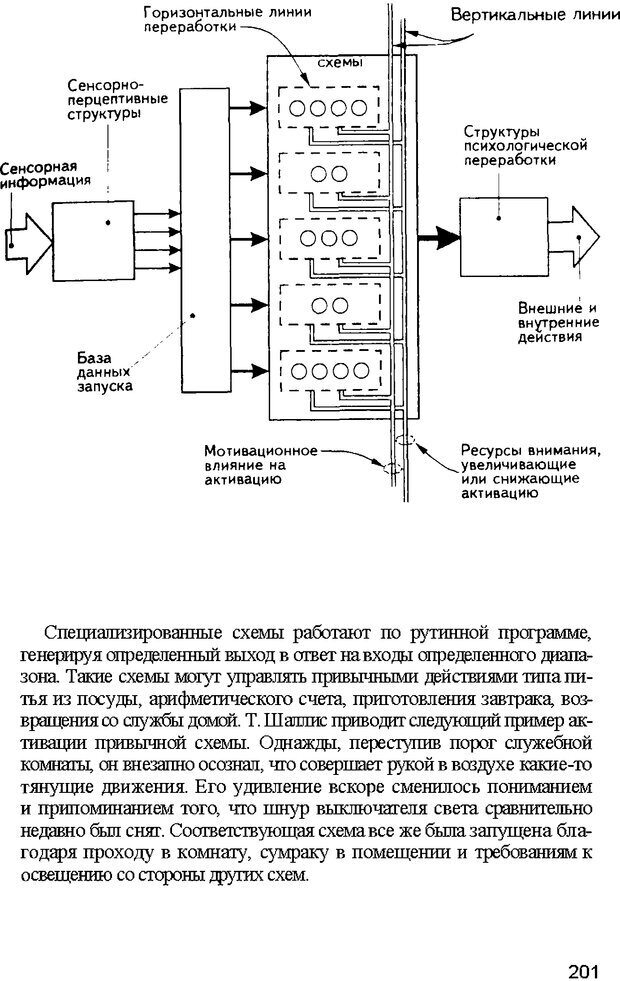 📖 DJVU. Психология внимания. Дормашев Ю. Б. Страница 196. Читать онлайн djvu