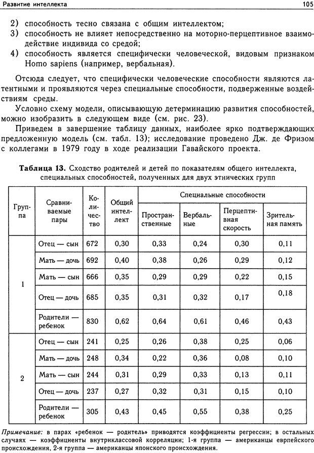 📖 DJVU. Психология общих способностей. Дружинин В. Н. Страница 105. Читать онлайн djvu