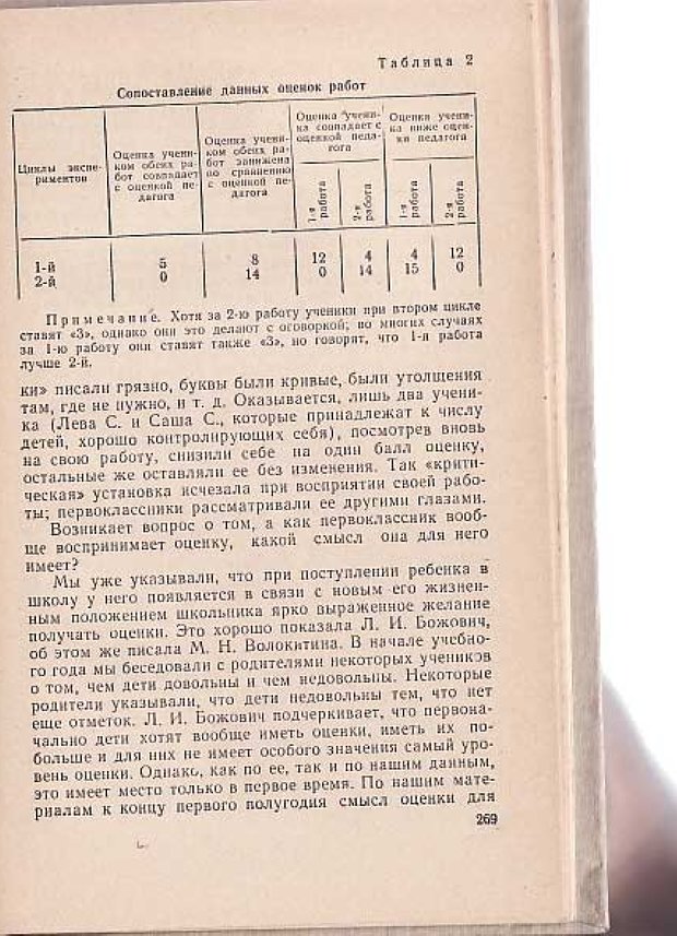 📖 PDF. Вопросы психологии учебной деятельности младших школьников. Эльконин Д. Б. Страница 270. Читать онлайн pdf