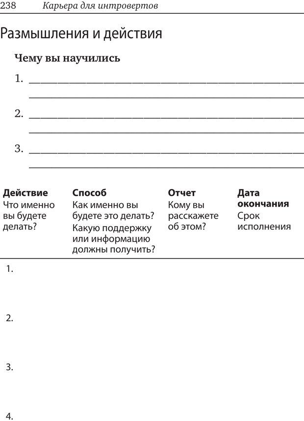 📖 PDF. Карьера для интровертов. Энковиц Н. Страница 224. Читать онлайн pdf