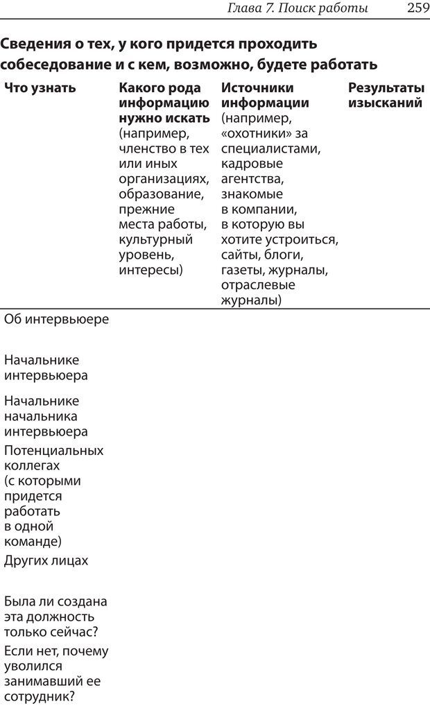 📖 PDF. Карьера для интровертов. Энковиц Н. Страница 244. Читать онлайн pdf