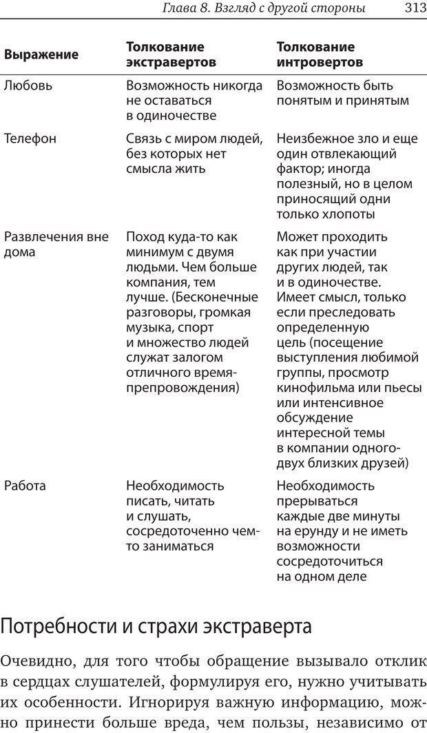 📖 PDF. Карьера для интровертов. Энковиц Н. Страница 297. Читать онлайн pdf