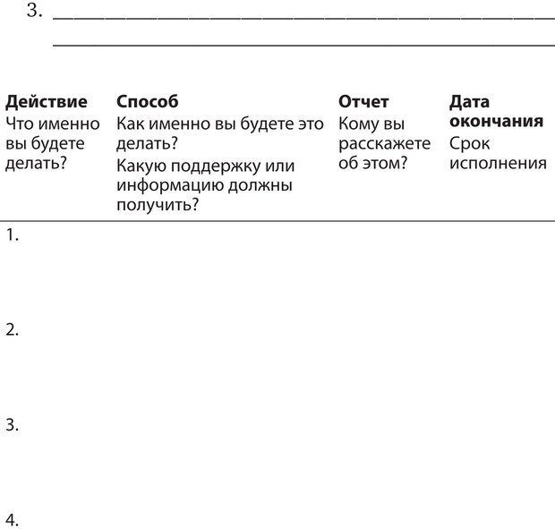 📖 PDF. Карьера для интровертов. Энковиц Н. Страница 320. Читать онлайн pdf