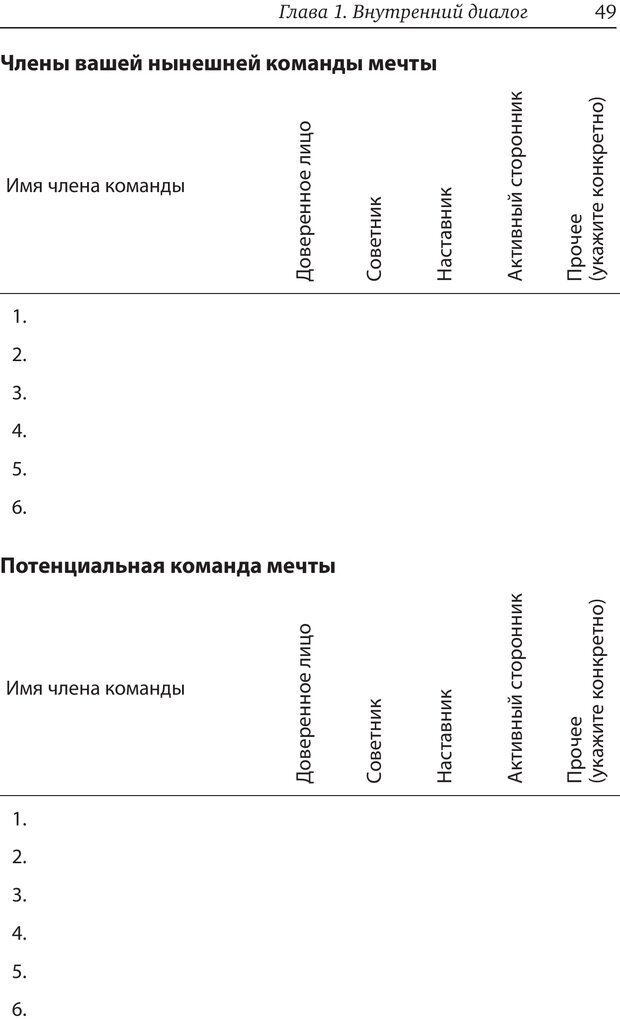 📖 PDF. Карьера для интровертов. Энковиц Н. Страница 42. Читать онлайн pdf
