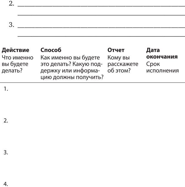 📖 PDF. Карьера для интровертов. Энковиц Н. Страница 53. Читать онлайн pdf