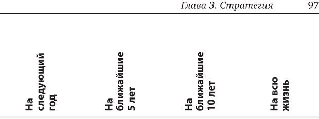 📖 PDF. Карьера для интровертов. Энковиц Н. Страница 88. Читать онлайн pdf