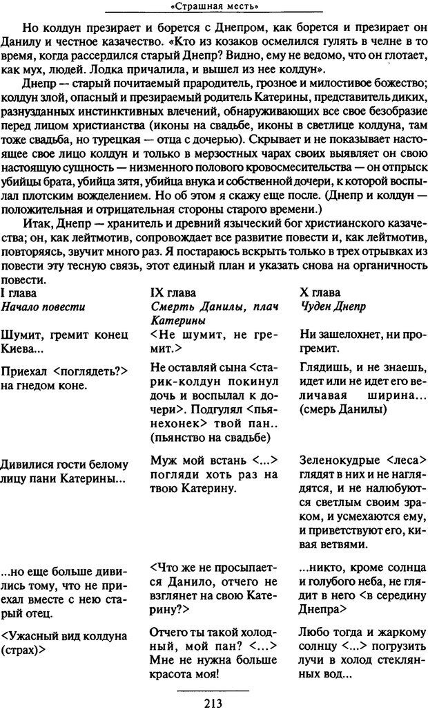 📖 PDF. Психоанализ литературы. Пушкин. Гоголь. Достоевский. Ермаков И. Д. Страница 212. Читать онлайн pdf