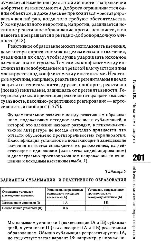 📖 DJVU. Психоаналитическая теория неврозов. Фенихель О. Страница 199. Читать онлайн djvu