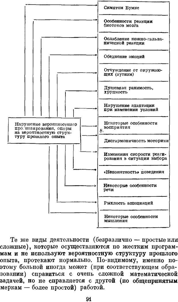 📖 DJVU. Мозг, психика, здоровье. Фейгенберг И. М. Страница 90. Читать онлайн djvu