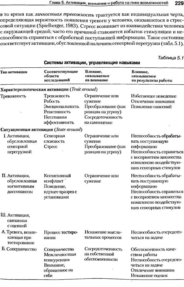 📖 DJVU. Мотивация поведения (5-е издание). Фрэнкин Р. E. Страница 228. Читать онлайн djvu