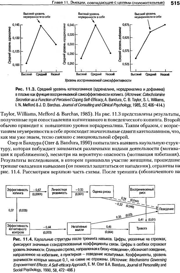 📖 DJVU. Мотивация поведения (5-е издание). Фрэнкин Р. E. Страница 514. Читать онлайн djvu