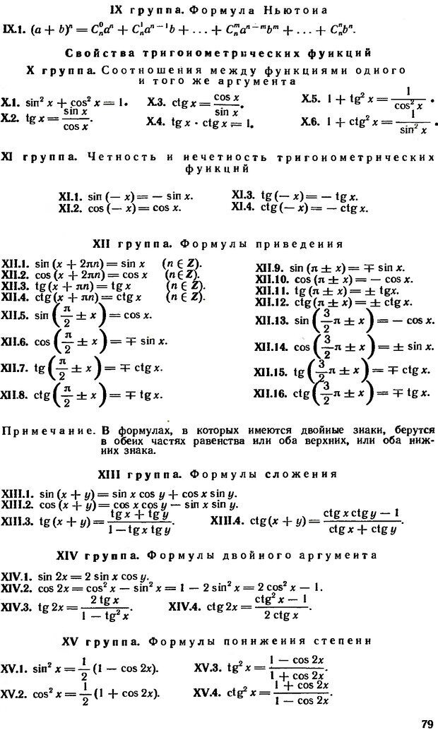 📖 DJVU. Как научиться решать задачи. Фридман Л. М. Страница 83. Читать онлайн djvu