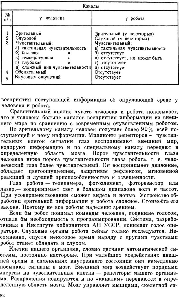 📖 DJVU. В мире роботов (Когда сделаны уроки). Гармаш И. И. Страница 85. Читать онлайн djvu