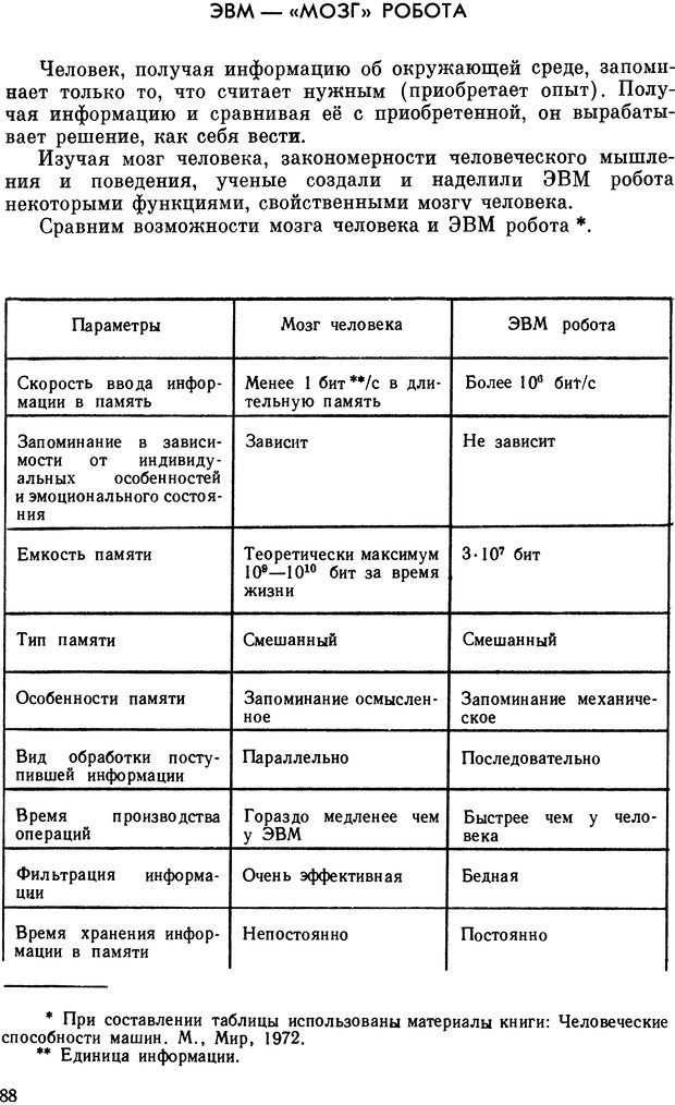 📖 DJVU. В мире роботов (Когда сделаны уроки). Гармаш И. И. Страница 91. Читать онлайн djvu