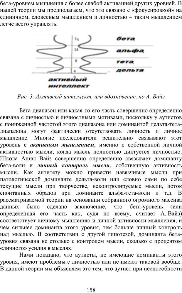 📖 PDF. Теория творческого процесса. Гераимчук И. М. Страница 158. Читать онлайн pdf