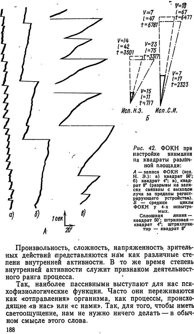 📖 DJVU. Движения человеческого глаза. Гиппенрейтер Ю. Б. Страница 188. Читать онлайн djvu