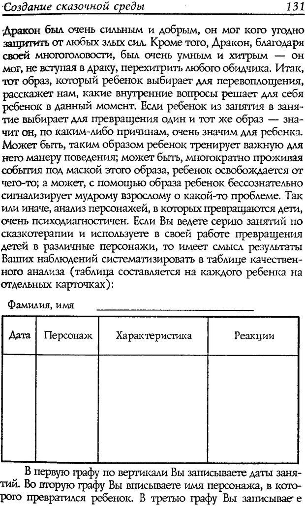 📖 DJVU. Путь к волшебству. Теория и практика сказкотерапии. Грабенко Т. М. Страница 133. Читать онлайн djvu