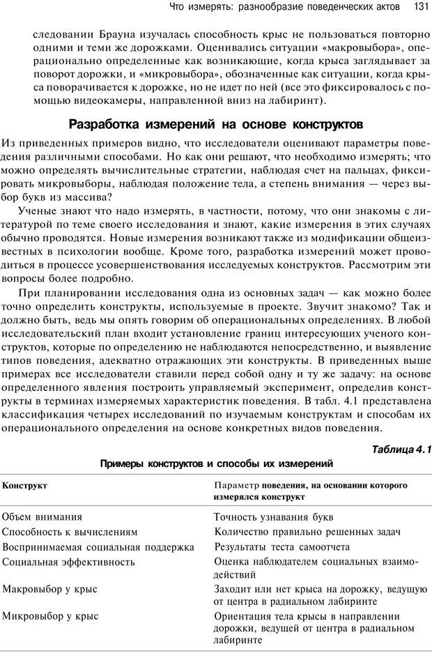 📖 PDF. Исследование в психологии. Методы и планирование. Гудвин Д. Страница 130. Читать онлайн pdf