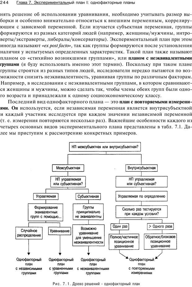 📖 PDF. Исследование в психологии. Методы и планирование. Гудвин Д. Страница 243. Читать онлайн pdf