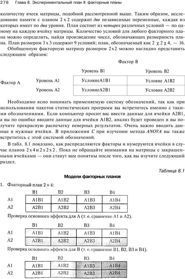 📖 PDF. Исследование в психологии. Методы и планирование. Гудвин Д. Страница 275. Читать онлайн pdf