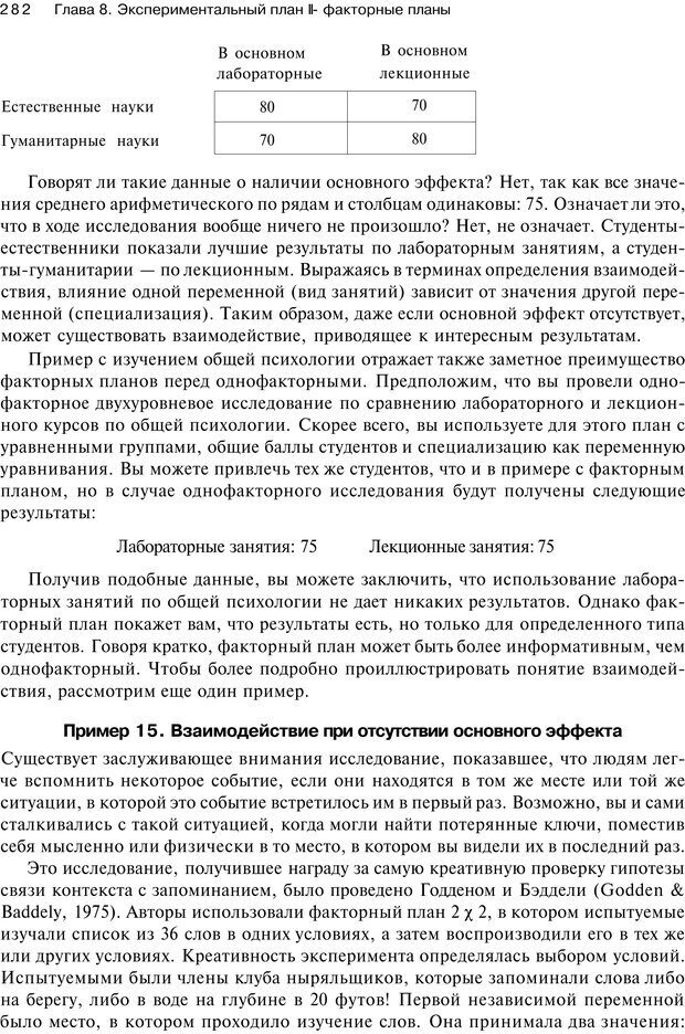 📖 PDF. Исследование в психологии. Методы и планирование. Гудвин Д. Страница 281. Читать онлайн pdf