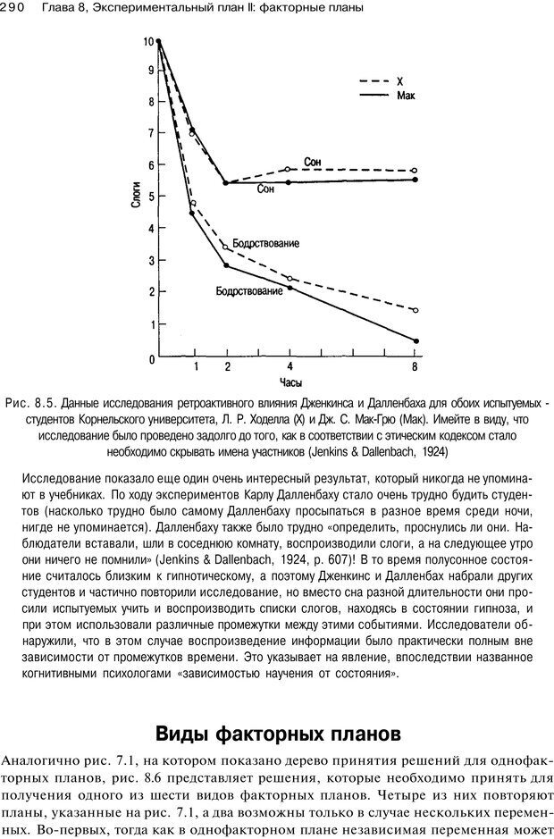 📖 PDF. Исследование в психологии. Методы и планирование. Гудвин Д. Страница 289. Читать онлайн pdf