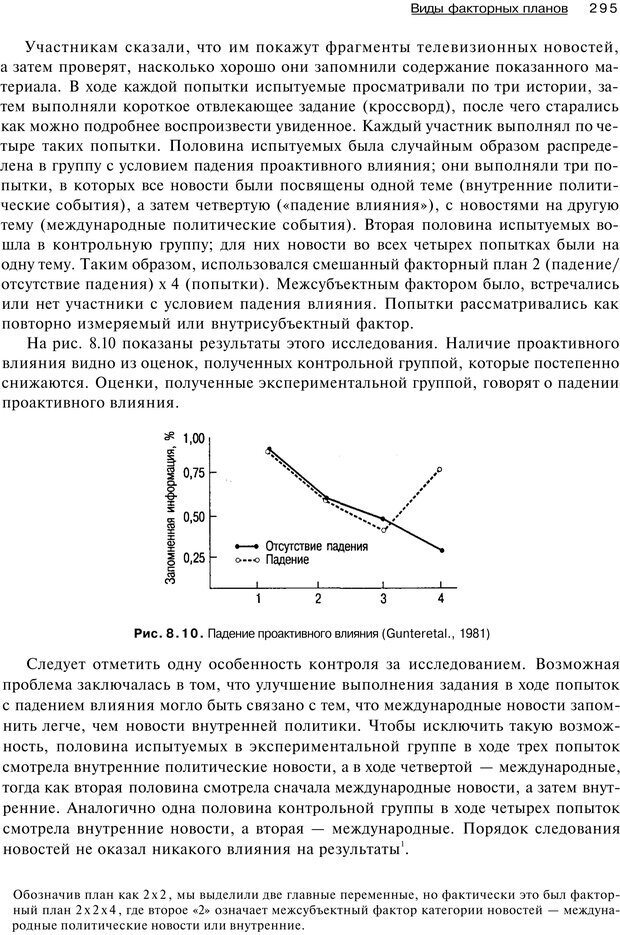 📖 PDF. Исследование в психологии. Методы и планирование. Гудвин Д. Страница 294. Читать онлайн pdf