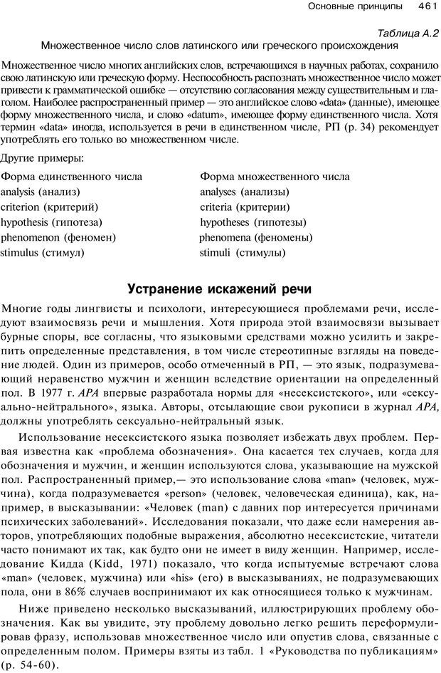 📖 PDF. Исследование в психологии. Методы и планирование. Гудвин Д. Страница 460. Читать онлайн pdf