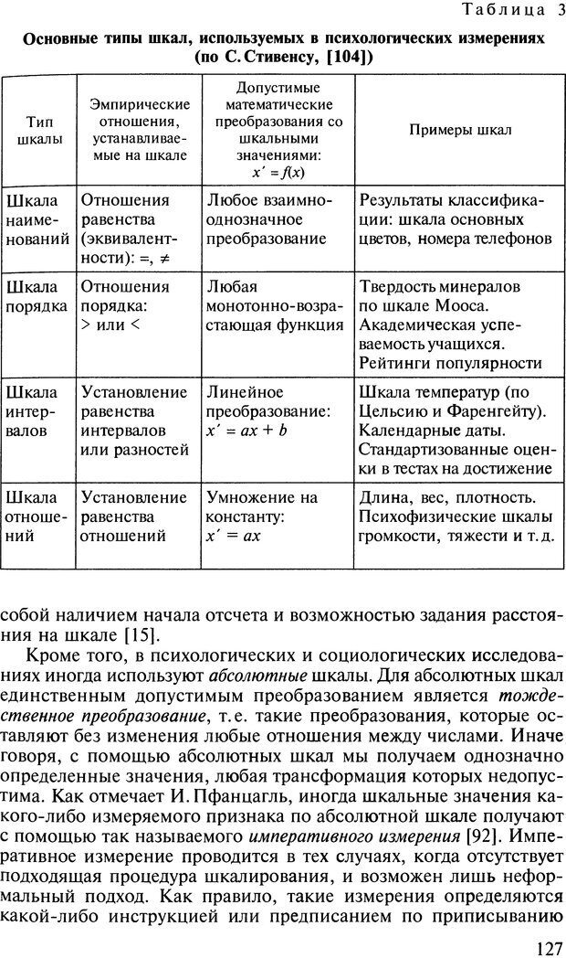 📖 DJVU. Общая психология. В 7 томах. Том 2. Ощущение и восприятие. Гусев А. Н. Страница 126. Читать онлайн djvu