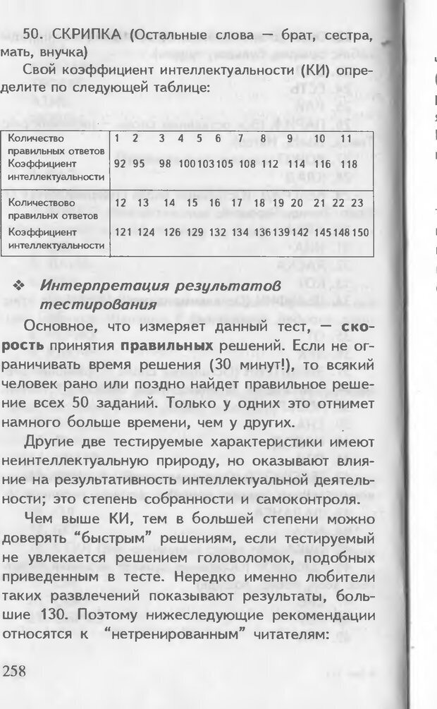 📖 DJVU. Как управлять другими. Как управлять собой. Шейнов В. П. Страница 258. Читать онлайн djvu