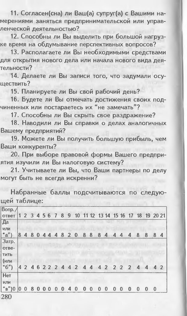 📖 DJVU. Как управлять другими. Как управлять собой. Шейнов В. П. Страница 280. Читать онлайн djvu