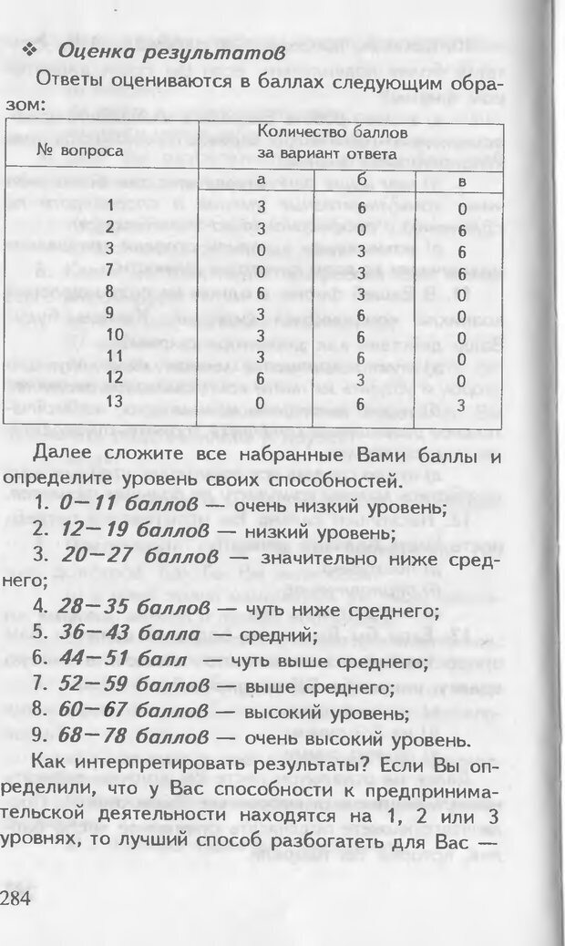 📖 DJVU. Как управлять другими. Как управлять собой. Шейнов В. П. Страница 284. Читать онлайн djvu