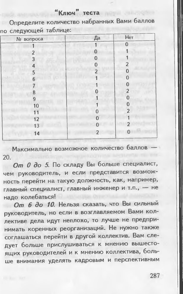 📖 DJVU. Как управлять другими. Как управлять собой. Шейнов В. П. Страница 287. Читать онлайн djvu