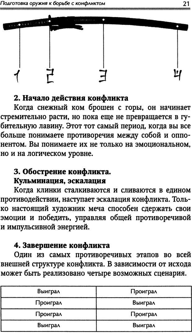 📖 DJVU. Наука побеждать. Тренинги лидерства и преодоления конфликтов. Калашников А. И. Страница 20. Читать онлайн djvu