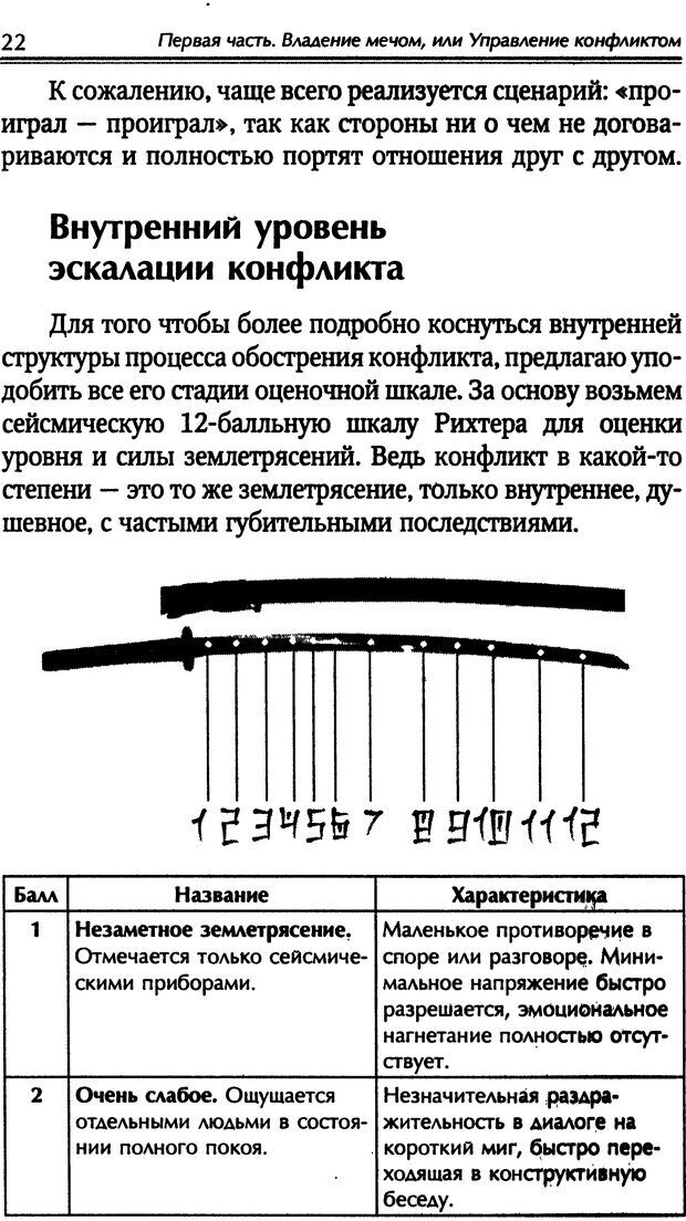 📖 DJVU. Наука побеждать. Тренинги лидерства и преодоления конфликтов. Калашников А. И. Страница 21. Читать онлайн djvu