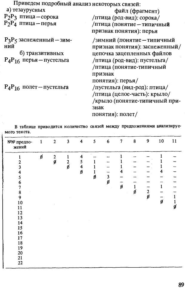 📖 PDF. Текст и коммуникация. Каменская О. Л. Страница 89. Читать онлайн pdf