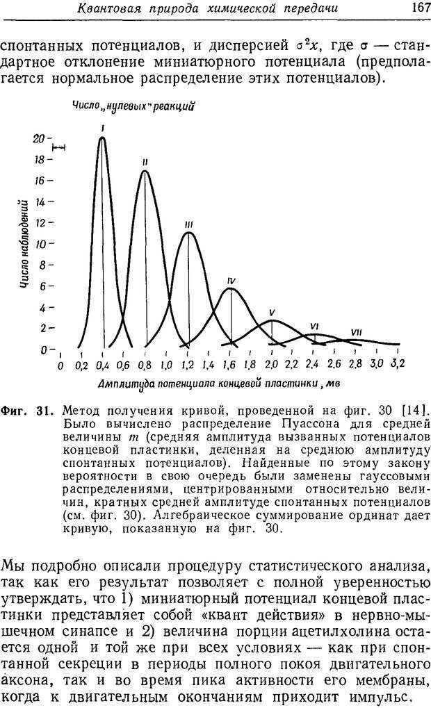 📖 DJVU. Нерв, мышца и синапс. Катц Б. Страница 165. Читать онлайн djvu