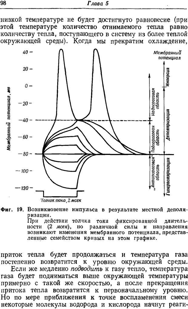 📖 DJVU. Нерв, мышца и синапс. Катц Б. Страница 96. Читать онлайн djvu