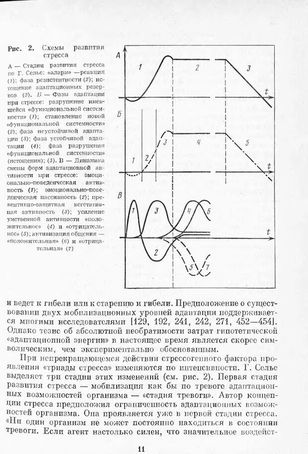 📖 DJVU. Психология стресса. Китаев-Смык Л. А. Страница 12. Читать онлайн djvu