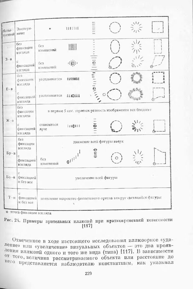 📖 DJVU. Психология стресса. Китаев-Смык Л. А. Страница 230. Читать онлайн djvu