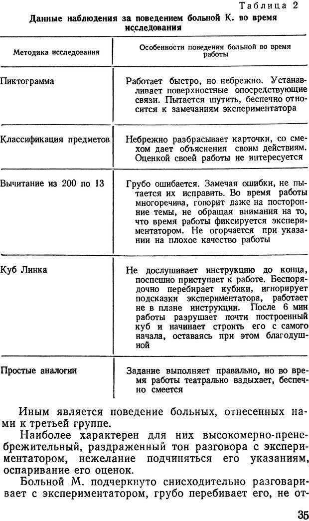 📖 DJVU. Мотивация при шизофрении. Коченов М. М. Страница 34. Читать онлайн djvu