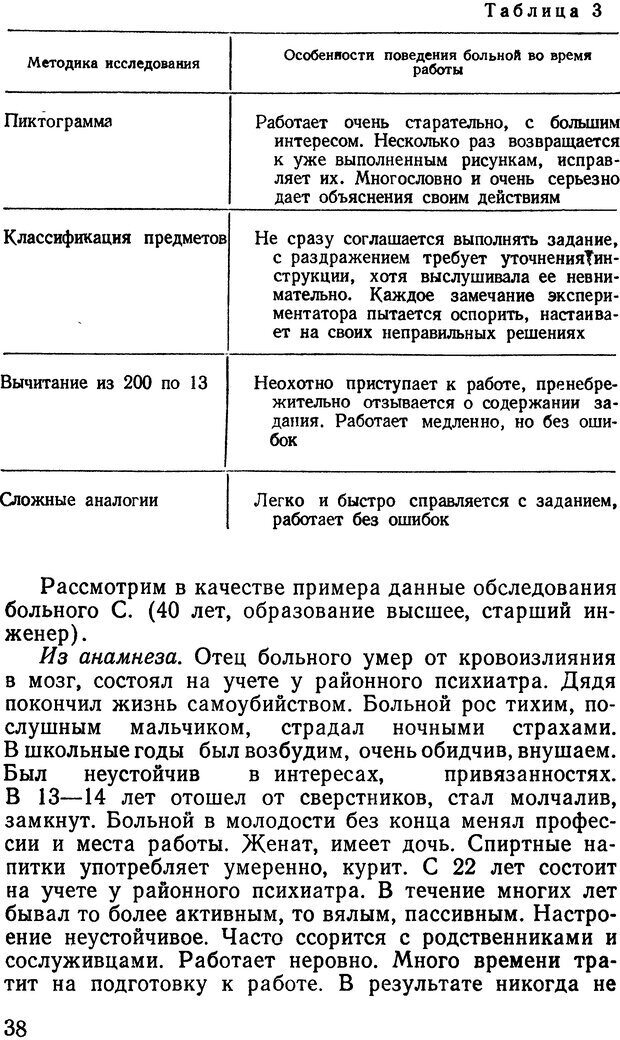 📖 DJVU. Мотивация при шизофрении. Коченов М. М. Страница 37. Читать онлайн djvu