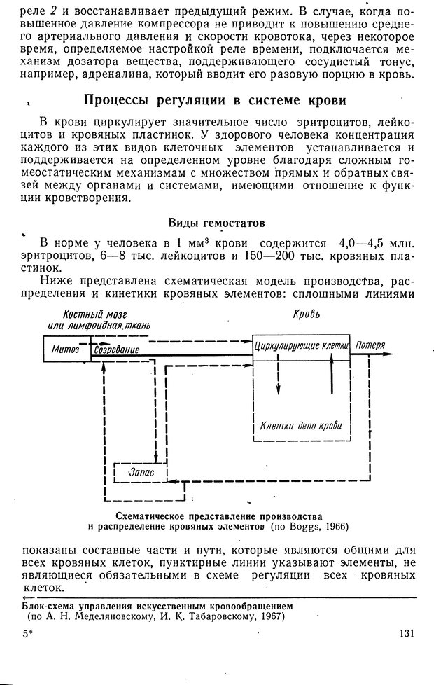 📖 DJVU. Биологическая кибернетика. Коган А. Б. Страница 131. Читать онлайн djvu