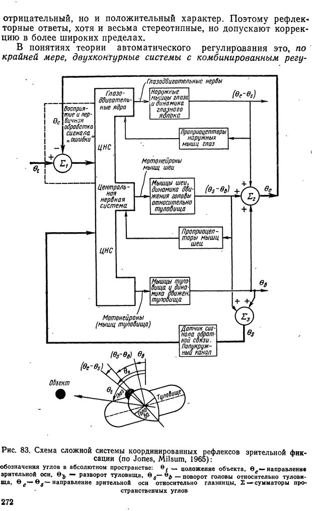 📖 DJVU. Биологическая кибернетика. Коган А. Б. Страница 272. Читать онлайн djvu