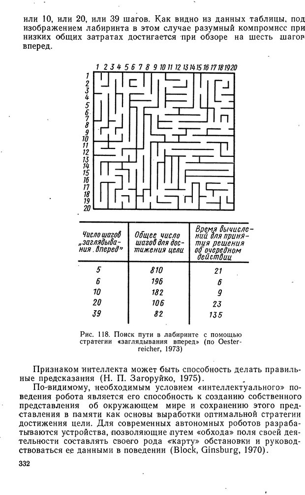 📖 DJVU. Биологическая кибернетика. Коган А. Б. Страница 332. Читать онлайн djvu